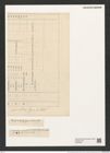 Triceratium coscinoides Grove et Sturt. (de-Toni-Nr.: Genus 140, Species 3733) Zeichnungen Sammlung Grunow (NHMW-BOT-W0376242)